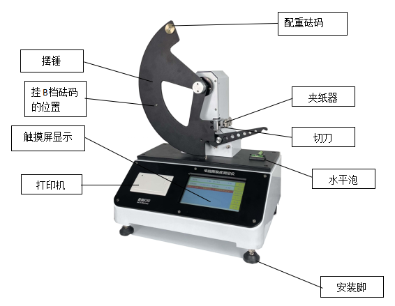 撕裂度測(cè)試儀操作系統(tǒng)功能概述圖：  